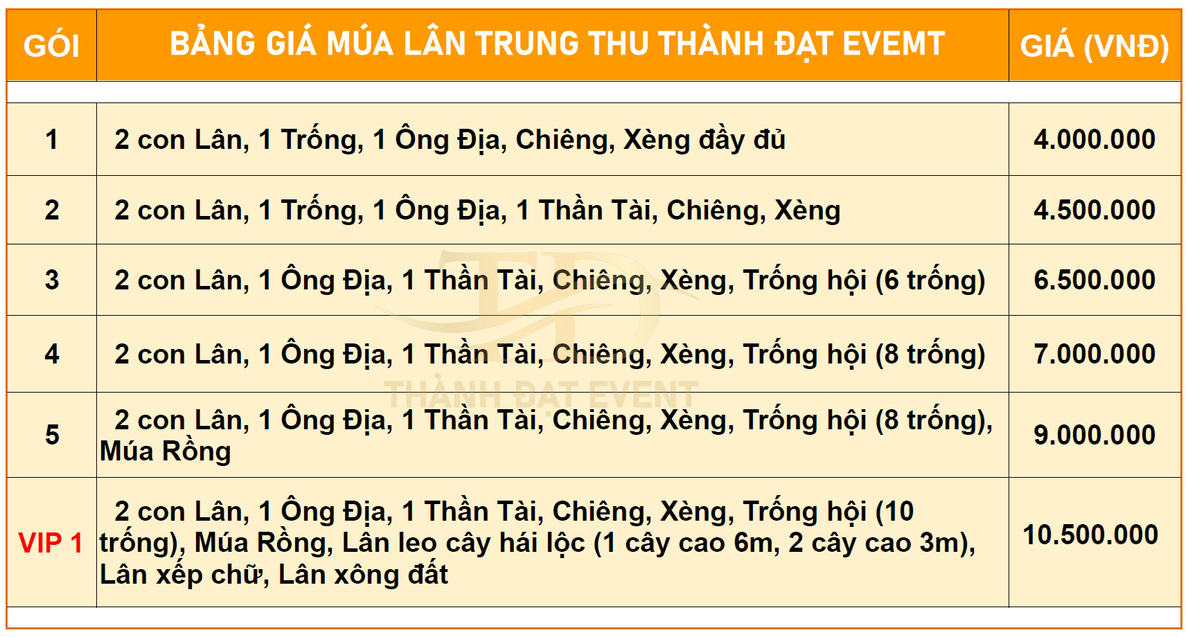 Bảng giá cho thuê múa lân trung thu Hà Nội